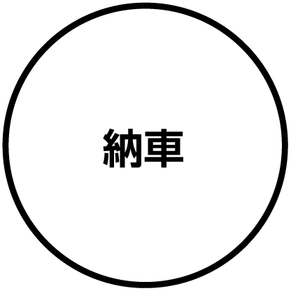 納車