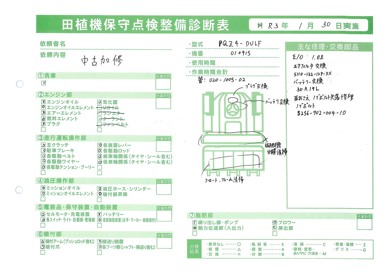 ヰセキ 乗用田植機 PQZ4-DULF 4条植 ロータリー植付 8.8ps 施肥