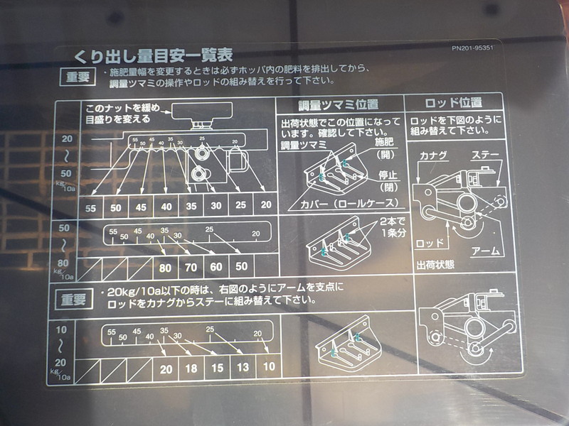 クボタ 田植機 SPU45P-SDYFR 9.7ps 4条 ロータリ セル 条止め